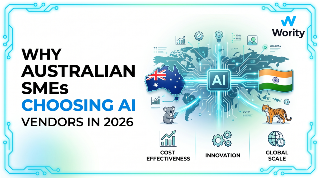 A professional infographic blog thumbnail for Wority, titled 'WHY AUSTRALIAN SMEs CHOOSING AI VENDORS IN 2026'. On a clean white background, a map of the world is shown with glowing digital circuit lines converging on a central 'AI' chip node. The Australian flag and a cartoon koala are on the left, and the Indian flag and a cartoon Bengal tiger are on the right, connected by the data streams. Key benefits 'COST EFFECTIVENESS', 'INNOVATION', and 'GLOBAL SCALE' are detailed with icons below, with data stats near the top right, and the Wority logo is in the top right corner. The entire image is enclosed in a glowing circuit board border.