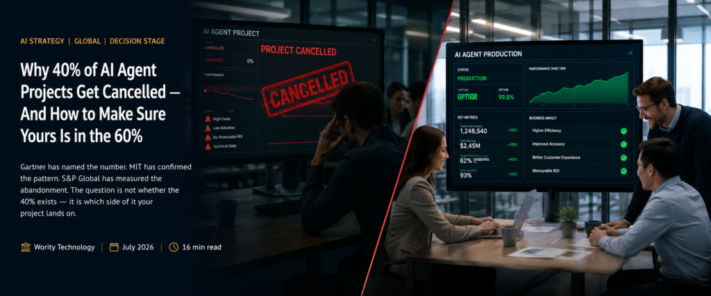 AI agent project failure reasons 2026 — why 40% get cancelled and how to survive