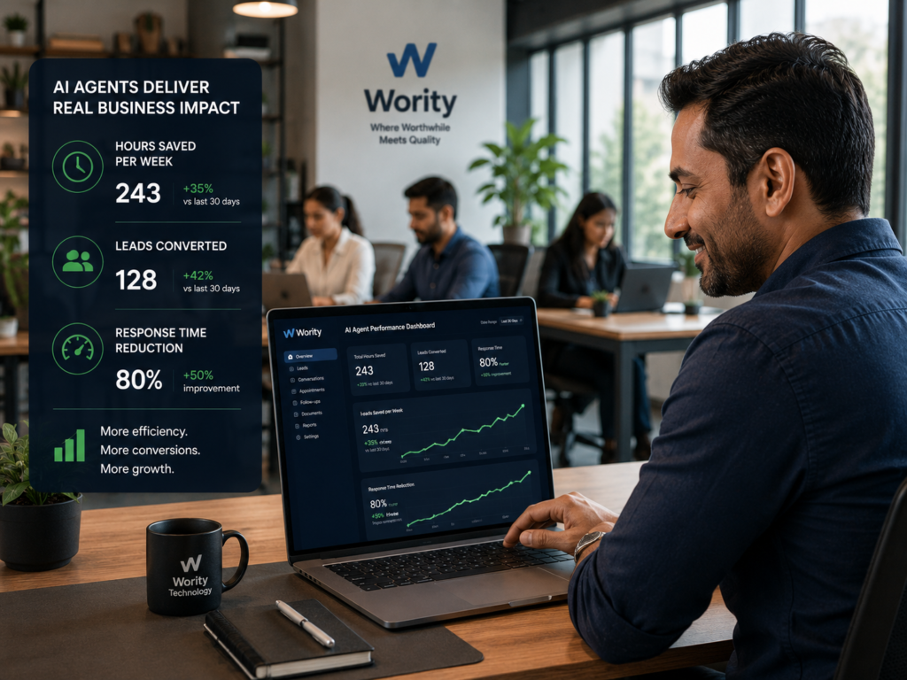 AI agent ROI results for small business showing cost savings and efficiency gains 2026